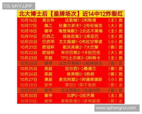 西甲联赛有几支球队：当前赛季西甲参赛球队总数解析