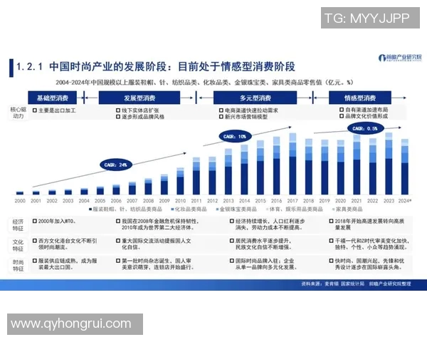 经济全球化背景下我国经济结构转型与高质量发展的路径探讨 经济全球化背景下我国经济结构转型与高质量发展的路径探讨