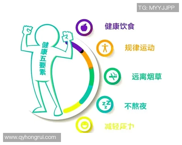 以健康为核心，打造全面提升体能、心理与生活质量的全新生活方式