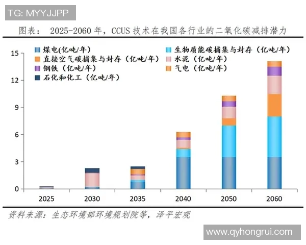 我国最新科研突破成功开发出高效环保能源技术 为全球气候变化提供新解决方案 我国最新科研突破成功开发出高效环保能源技术 为全球气候变化提供新解决方案