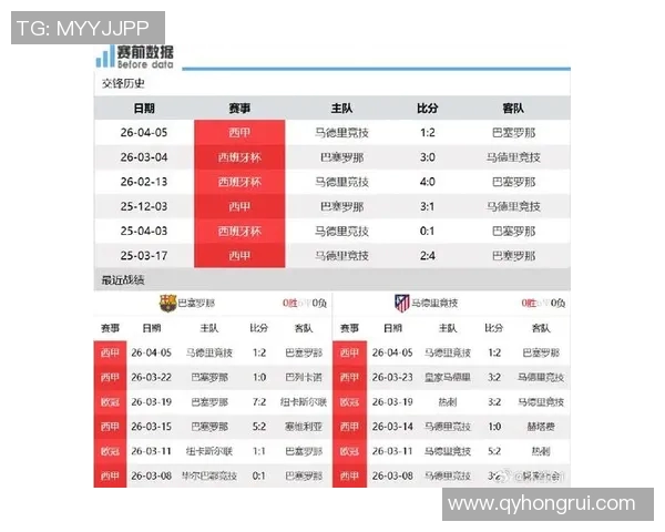 西甲联赛决赛赛程安排与看点聚焦