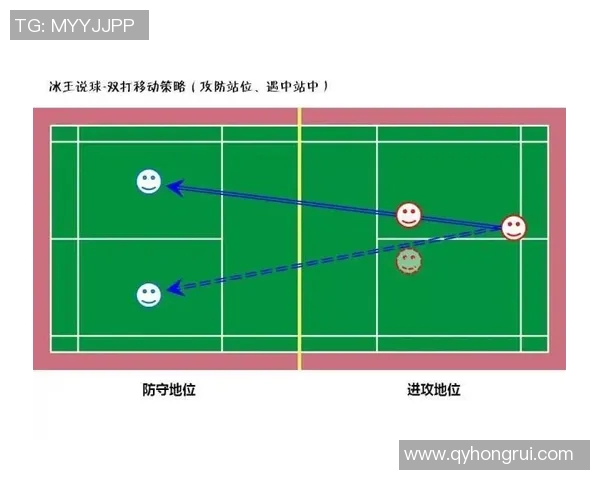 重庆滑板队的防守策略与战术分析探讨滑板运动的团队协作与应对技巧 重庆滑板队的防守策略与战术分析探讨滑板运动的团队协作与应对技巧