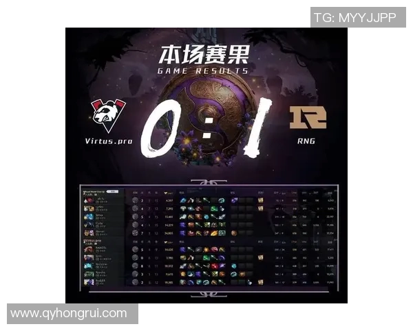 DOTA2盛宴:深入解析RNG战队的耐力与团队协作之道 DOTA2盛宴:深入解析RNG战队的耐力与团队协作之道